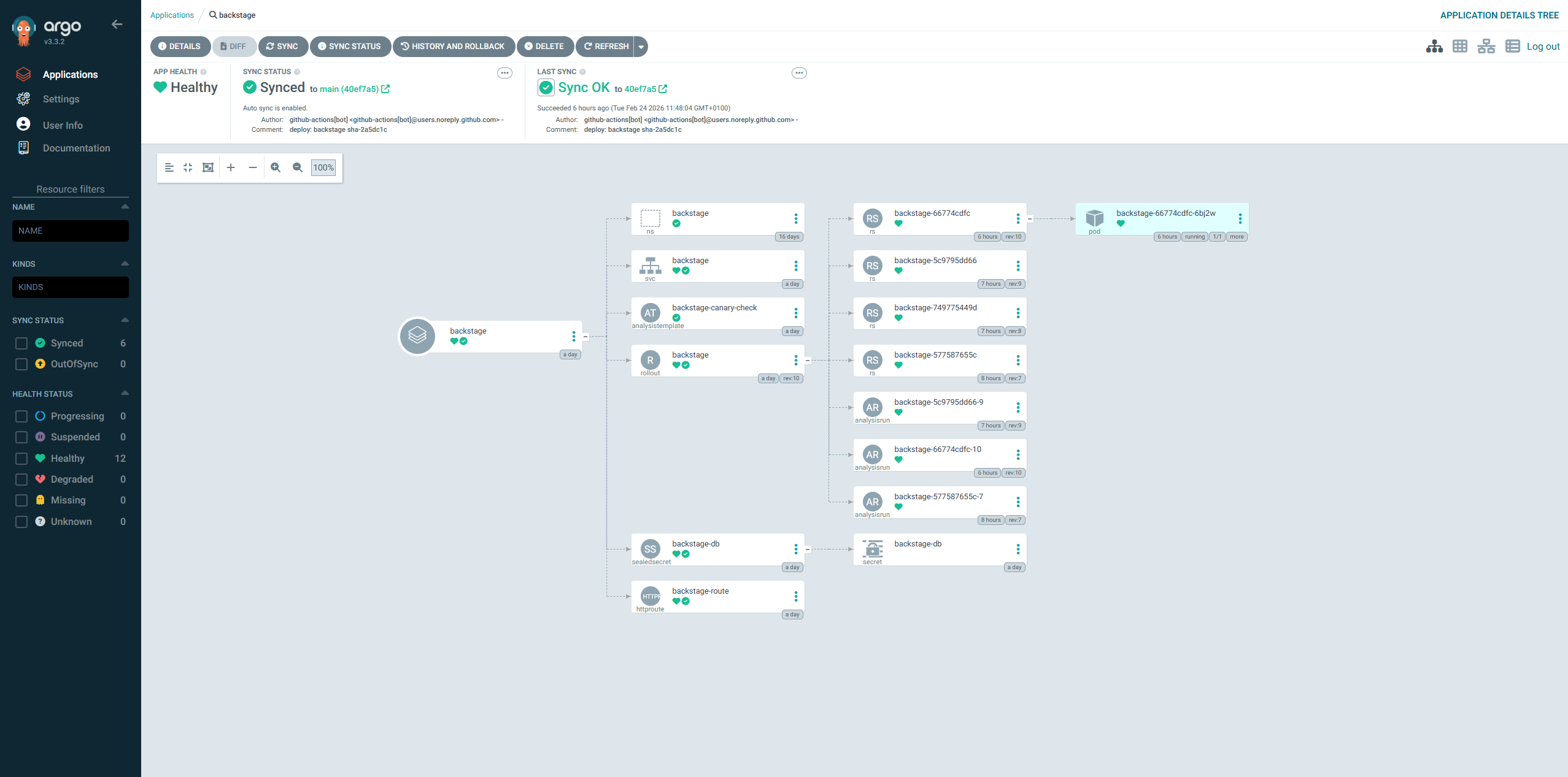 ArgoCD showing the backstage application in Synced/Healthy state with full resource tree