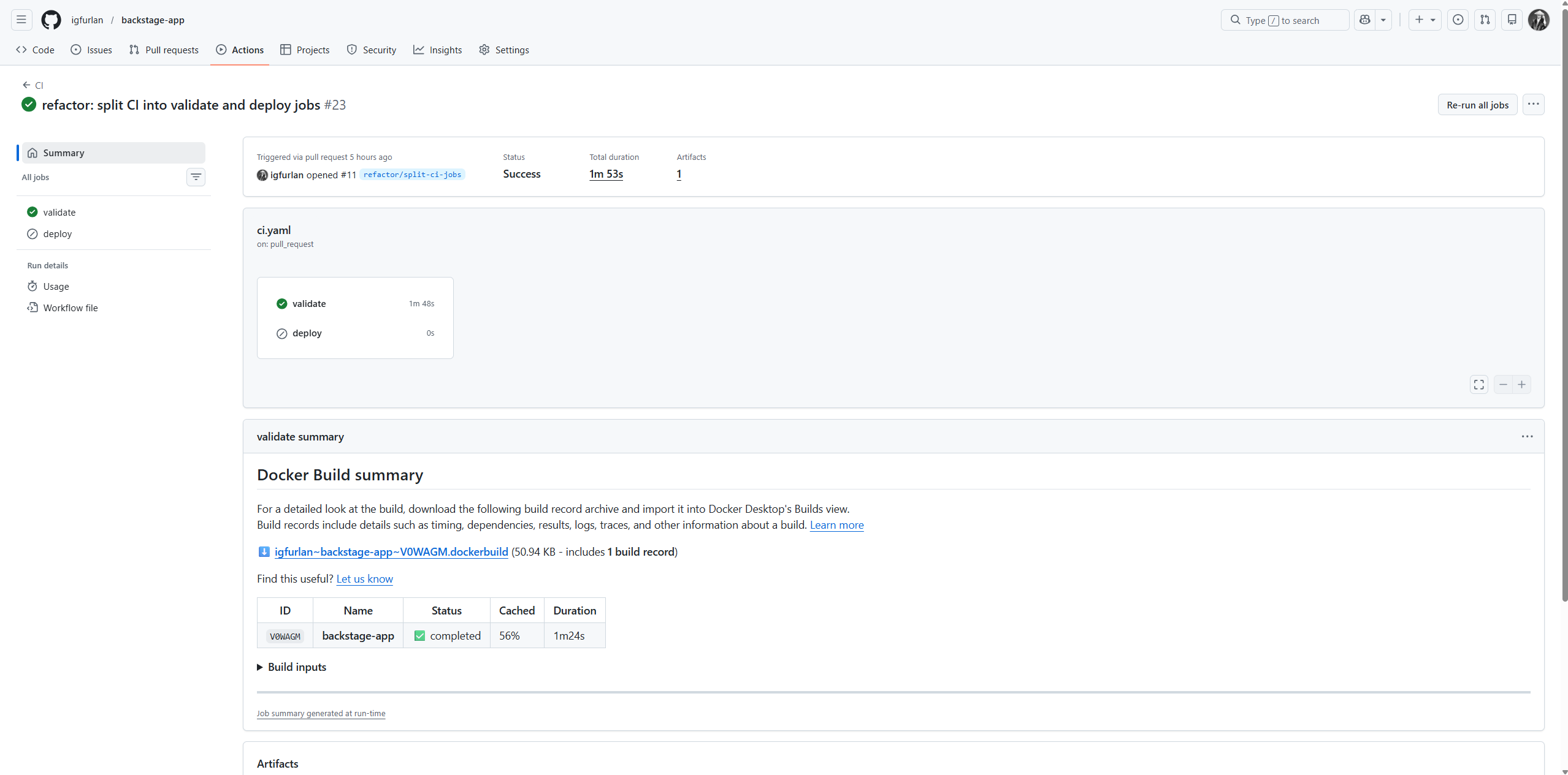 GitHub Actions CI pipeline — validate job confirming the app repo → CI → gitops repo flow