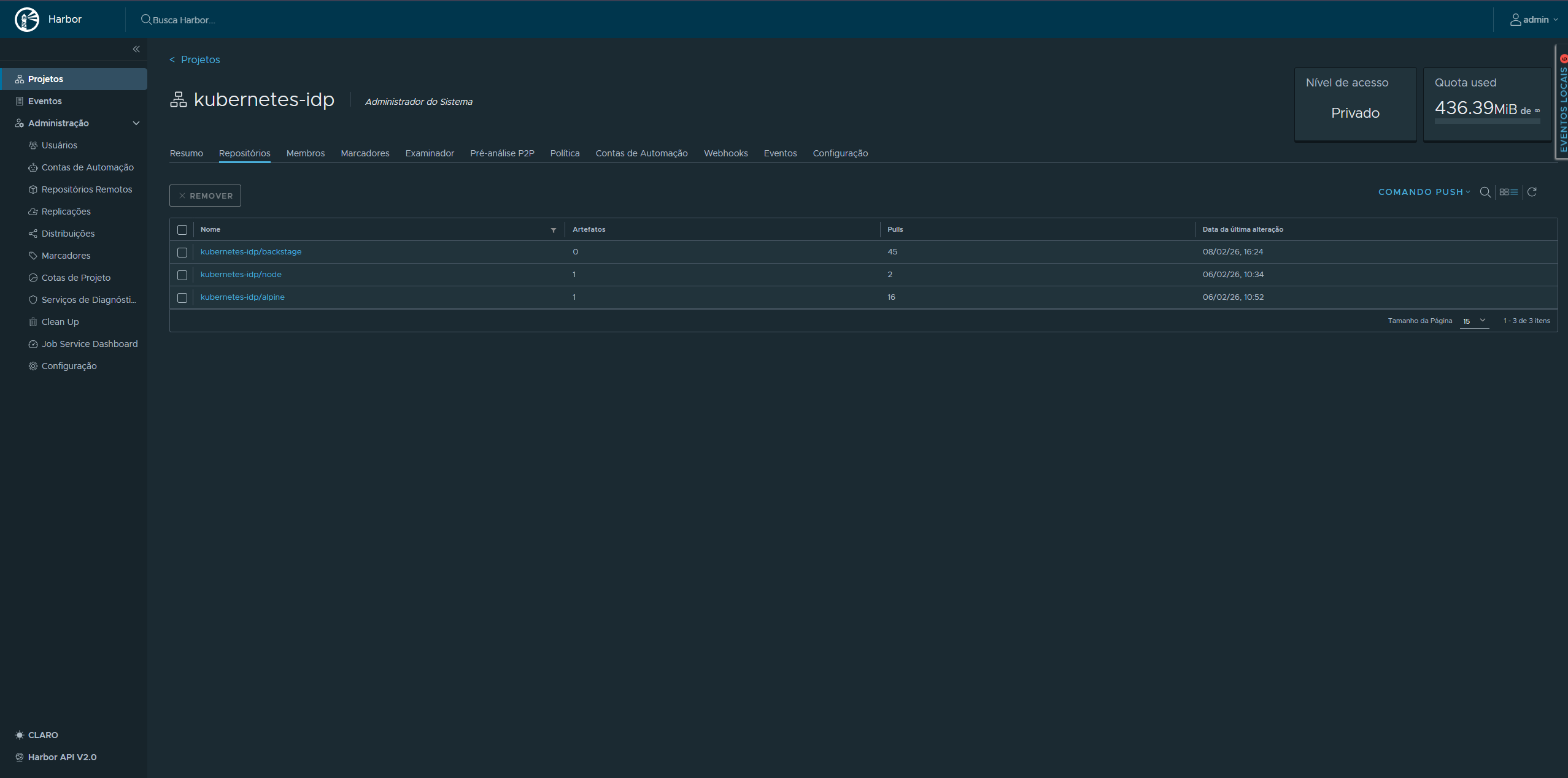 Harbor UI showing image repository with Trivy vulnerability scan badges per tag