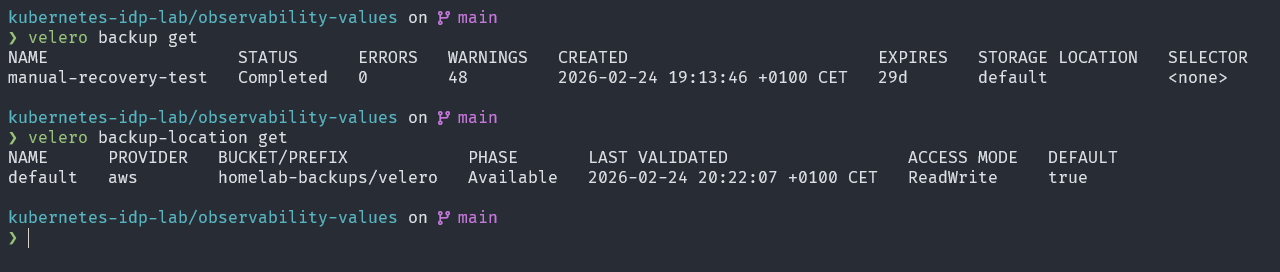 velero backup get output showing recent successful backups across all scheduled namespaces